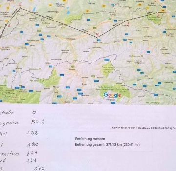 Routen Planung